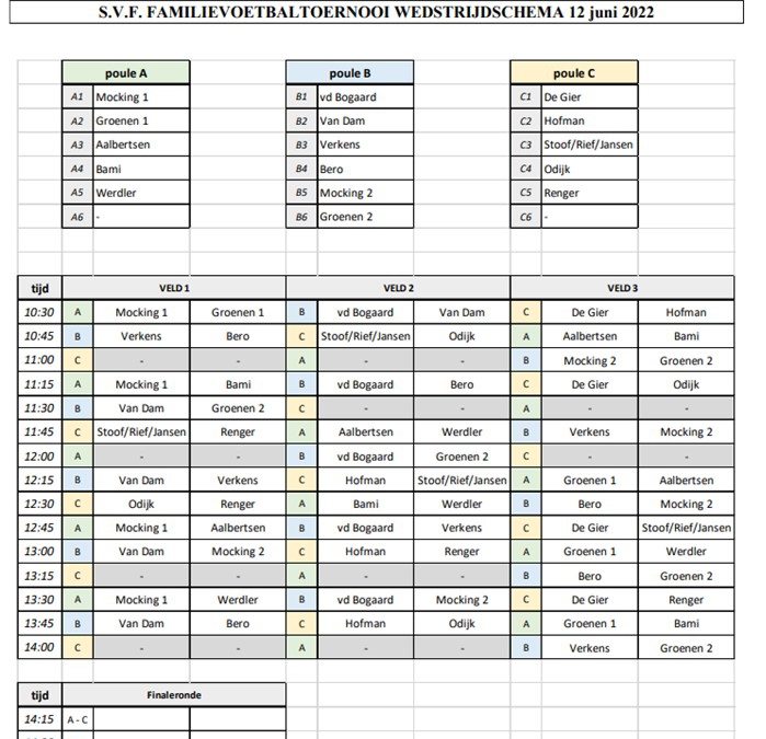 Programma SVF Familietoernooi a.s. zondag 12 juni