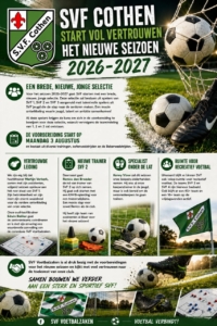 SVF start vol vertrouwen seizoen 2026-27